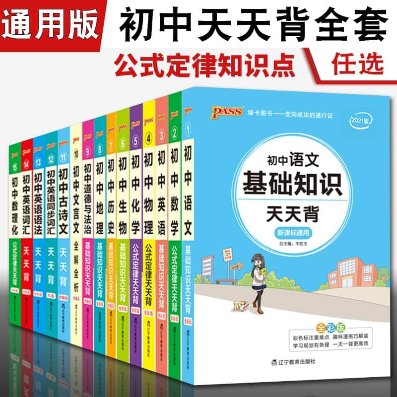 英语topic